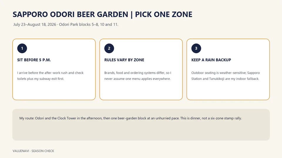 Beer-garden service during the Sapporo Summer Festival, where last-order time matters more after 8 PM