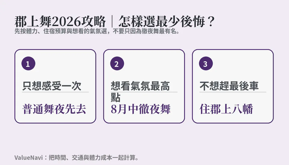 เคล็ดลับการเที่ยวกุนโจว มูวะ 2026 เลือกอย่างไรให้ไม่เสียดาย