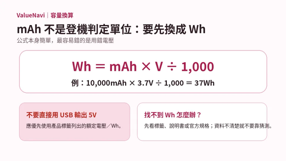 Formule de conversion mAh en Wh pour une batterie externe avec un exemple de 10 000 mAh