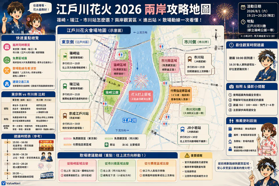 Edogawa Fireworks 2026 ชมฟรีตรงไหนดี?|ฝั่งโตเกียว จุดนั่ง และสถานีกลับ