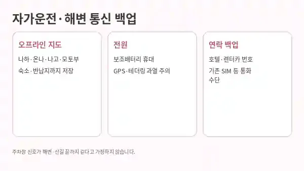 오키나와 렌터카 eSIM 여행의 오프라인 지도, 배터리와 비상 연락 대비