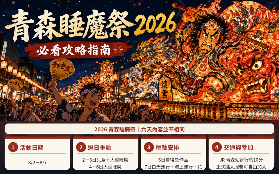 아오모리 네부타 마쓰리 2026|일정·관람석·하네토·해상 운행 관련 숙소 전경