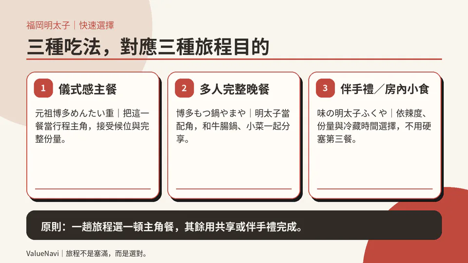 福岡明太子三種用途快速選擇圖