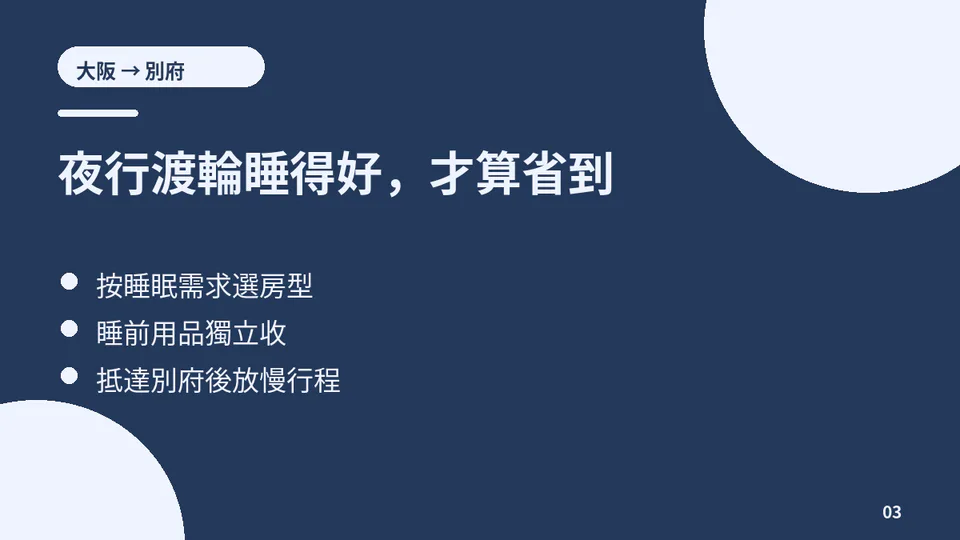 大阪到別府夜行渡輪旅程重點卡片圖