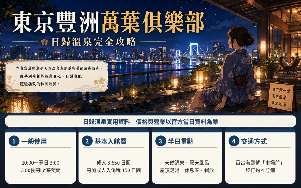 ตัวอย่างการจัดครึ่งวันที่ Tokyo Toyosu Manyo Club โดยเว้นช่วงพักระหว่างการอาบน้ำและ rooftop footbath