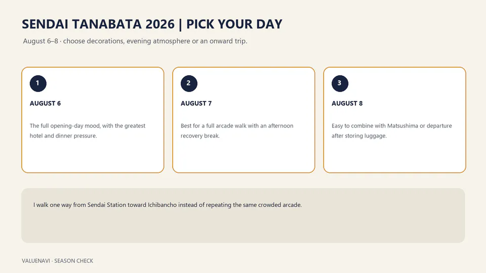 Sendai Tanabata 2026 itinerary planning infographic for arcades, hotel break and Matsushima timing