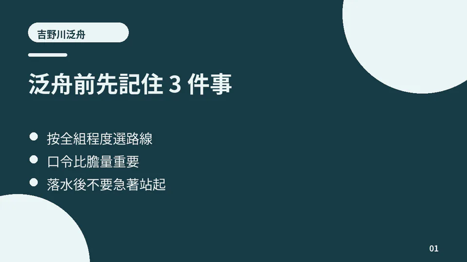 Carte de sécurité pour le rafting sur la rivière Yoshino