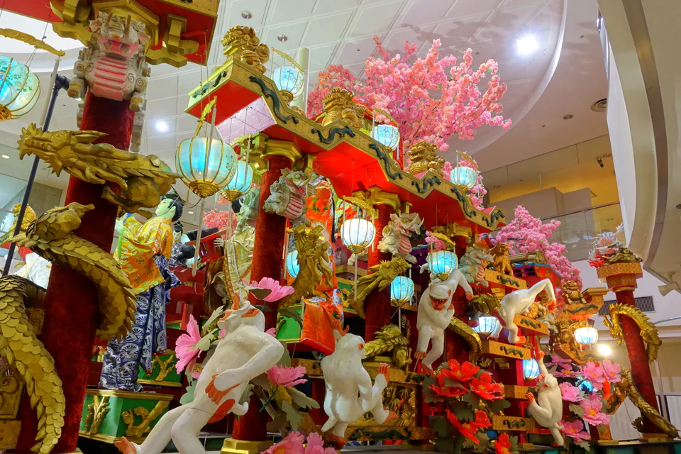 รายละเอียดกลไกและตัวละครบนรถแห่ดาชิของเทศกาล Hachinohe Sansha Taisai