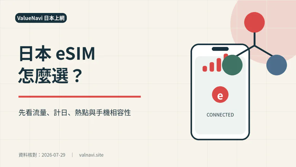 เปรียบเทียบรุ่นภูมิภาคของ iPhone Galaxy และ Pixel ก่อนติดตั้ง eSIM ญี่ปุ่น