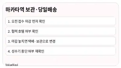 하카타역 짐 보관과 유후인·벳푸 당일배송 접수시간 및 요금 요약