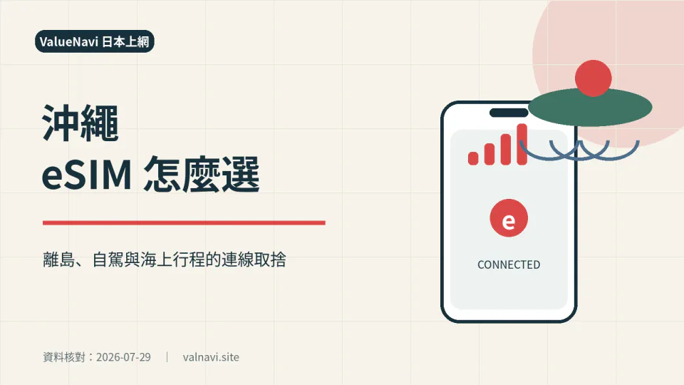 แนวทางเลือก eSIM สำหรับนาฮะ การขับรถบนเกาะหลัก มิยาโกะจิมะ และอิชิงากิ