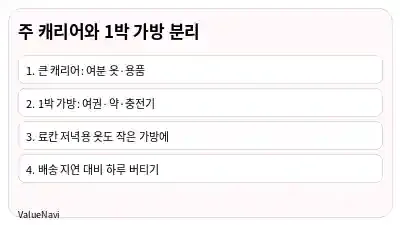 유후인 여행에서 주 캐리어와 1박용 작은 가방을 분리하는 방법