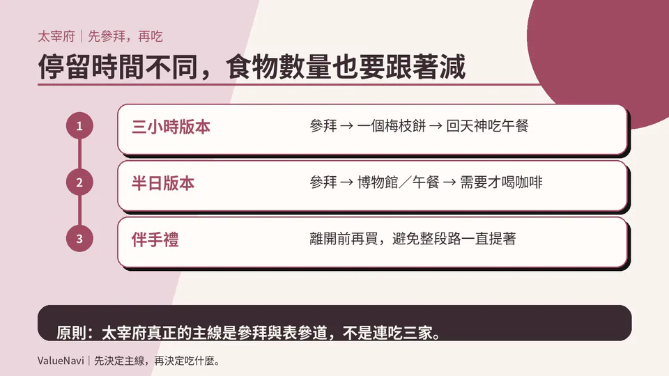Carte d'organisation pour un circuit de trois heures et une demi-journée à Dazaifu